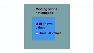 Do we need 11 000 shop=* values?