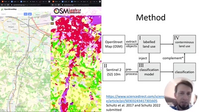OSMlanduse: A dataset of European Union land use at 10 m resolution derived from OpenStreetMap and Sentinel-2