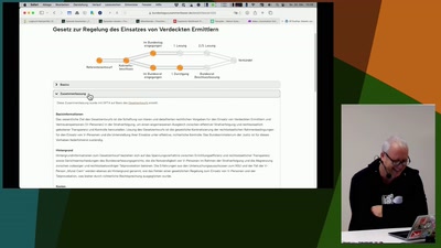 Erstellung und Nutzung von Transkription und LLMs für Podcasts