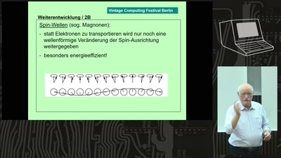 Speichertechnologien im Rückblick