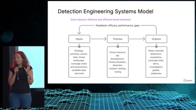 Detect threats like never before