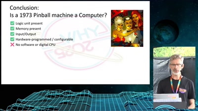 Is a 1973 Pinball Machine a Computer?