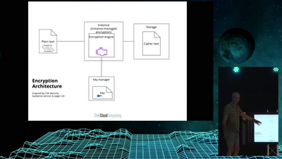 Using deployment diagrams to explain architecture and security to everybody