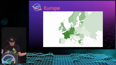 The state of IPv6