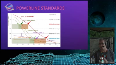 Packets Over Any Wire: Alternative Networking Mediums for Hackers