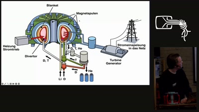 DG110: Fusionsenergie, sauber und günstig